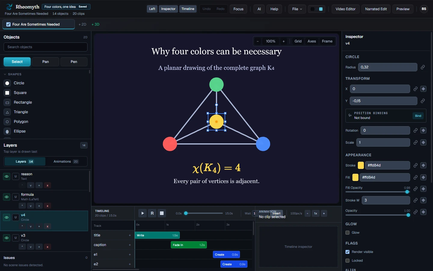 Rheomyth editor showing a four-color graph, object layers on the left, editable circle properties on the right, and animation clips along the bottom.